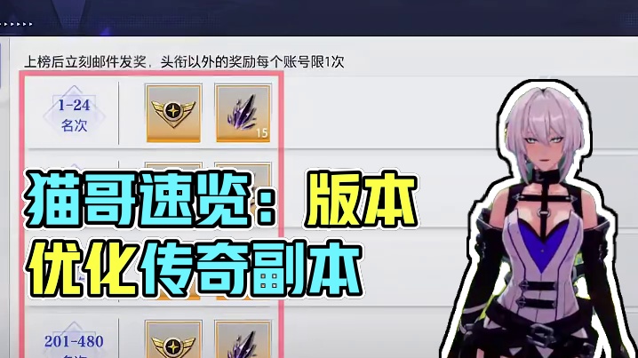 猫哥一分钟丨6月12日版本更新内容速览 #晶核coa #上晶核即刻暴打 #晶核暴送800万长空套 #