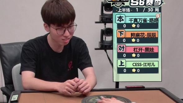 6月11日CEST智力电竞麻将B