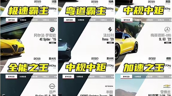 17号返场，想好抽哪辆了吗？#巅峰极速 #巅峰环球零元go #巅峰远征团 #巅峰环球纪元 #巅峰极速