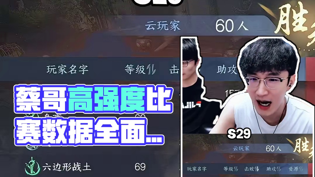 蔡哥高强度比赛数据你们怎么评价？ #逆水寒 #逆水寒手游 #我浮夸真的要强 #逆水寒全民制作人 #逆