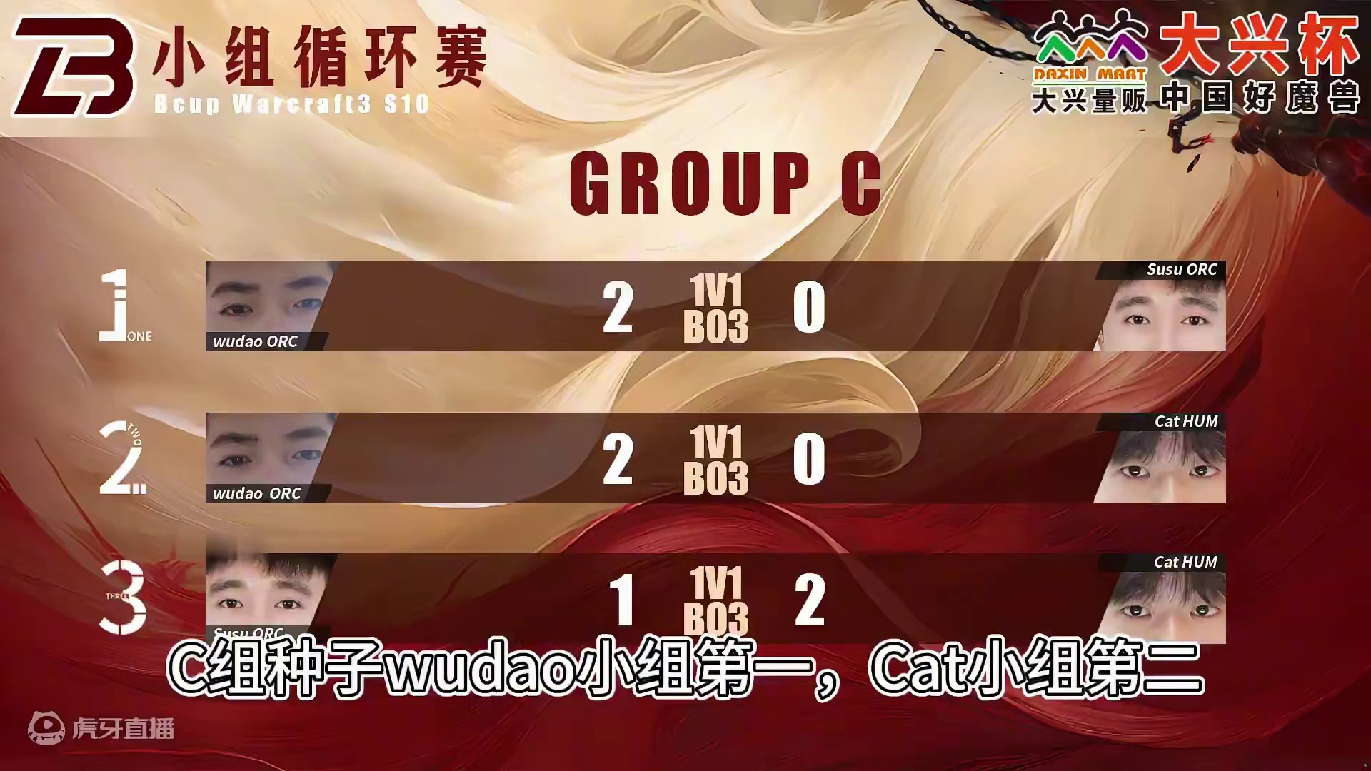 大兴杯中国好魔兽，今晚直播导师选人！ 6月16日大兴杯中国好魔兽学员小组赛直播预告！#bbc #张宏