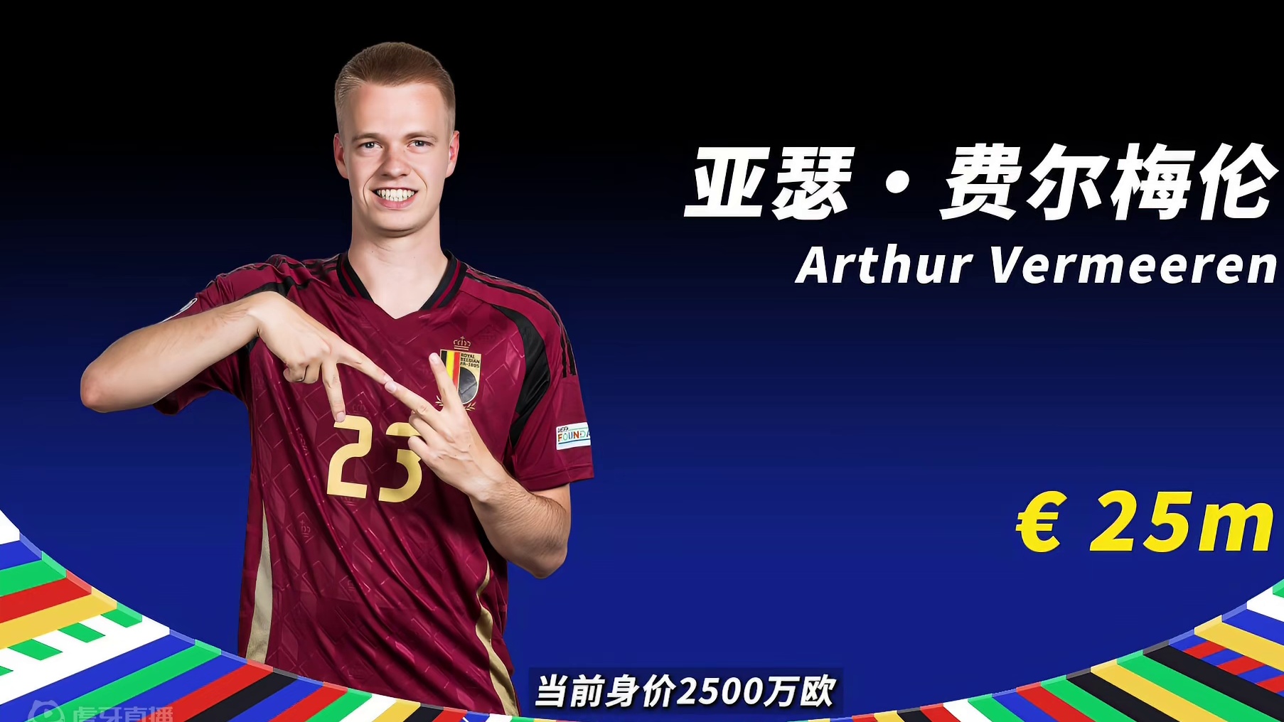 欧洲杯：身价最高的潜力新星！没有上限才是最可怕的！ #欧洲杯 #贝林厄姆 #亚马尔 #曼联