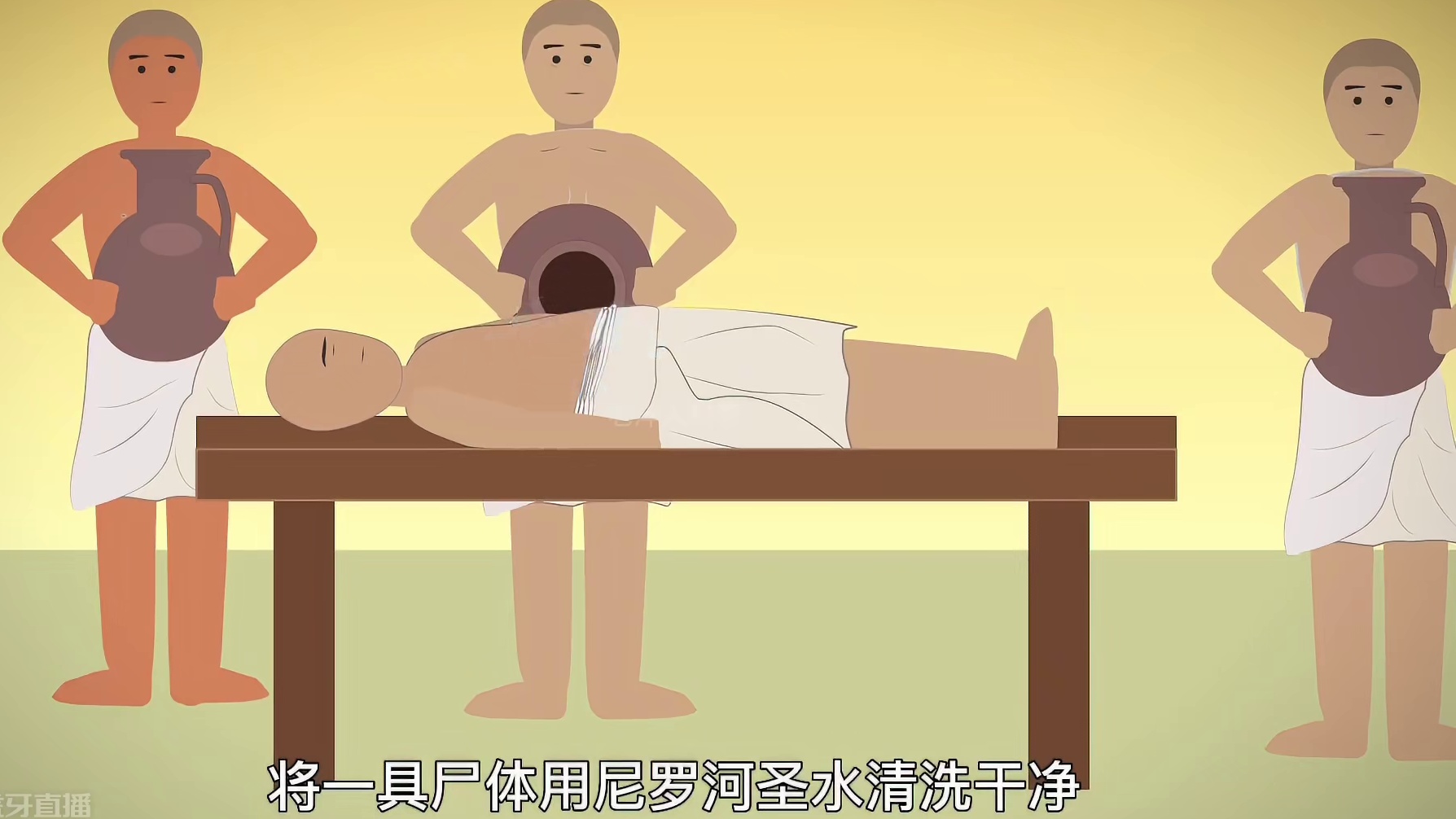 250. 你知道一具千年不腐的木乃伊是怎么制作出来的吗？