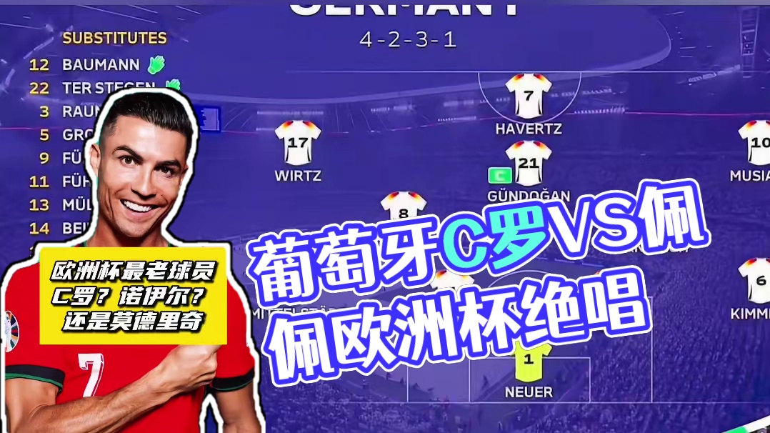 葡萄牙本届欧洲杯能走到哪里呢？#足球冷知识 #欧洲杯 #葡萄牙 #C罗