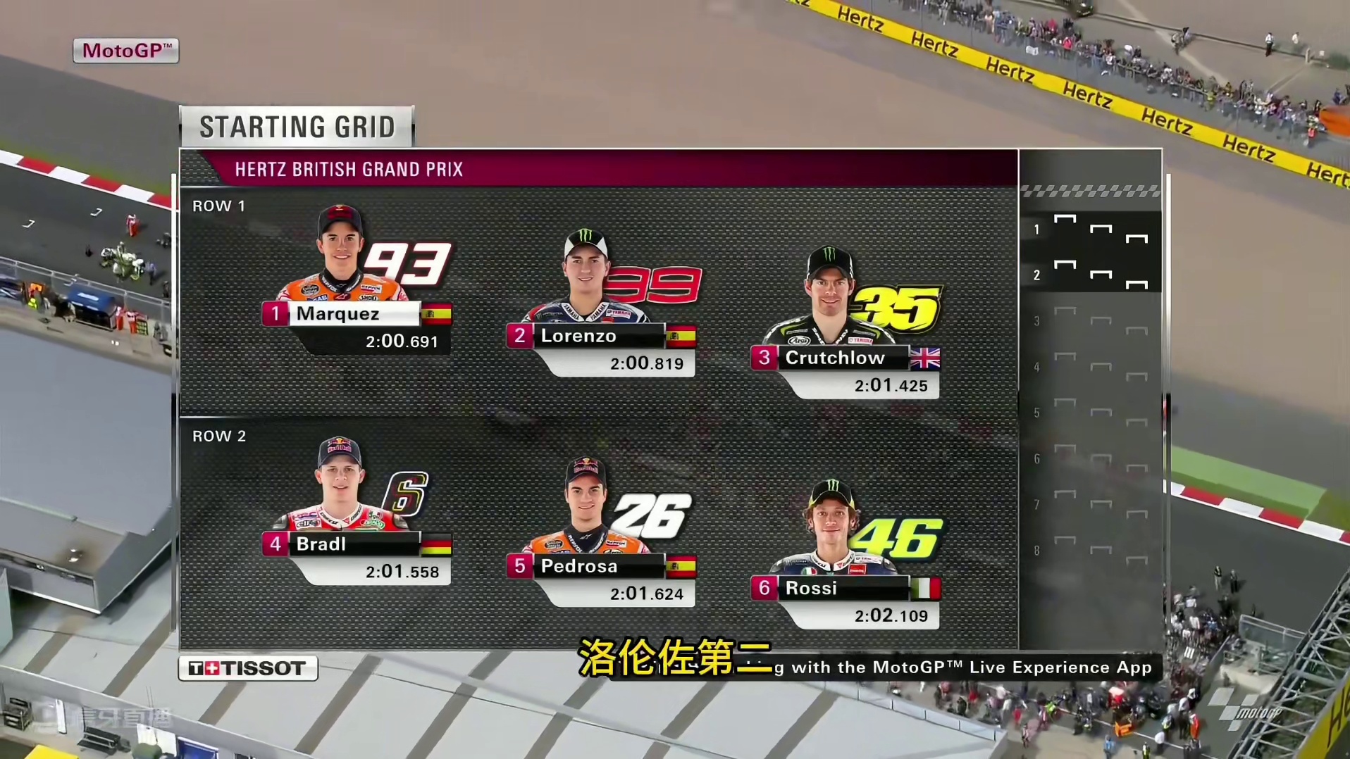 经典回顾，菜鸟马大战洛伦佐！！精彩啊！！2013英国站！#motogp #马奎斯 #洛伦佐 #暴走引