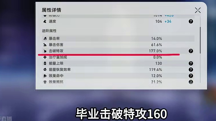 辅助一姐-阮梅新版本培养：光锥遗器配队 #崩坏星穹铁道  #阮梅 #再见匹诺康尼  #崩坏星穹铁道攻