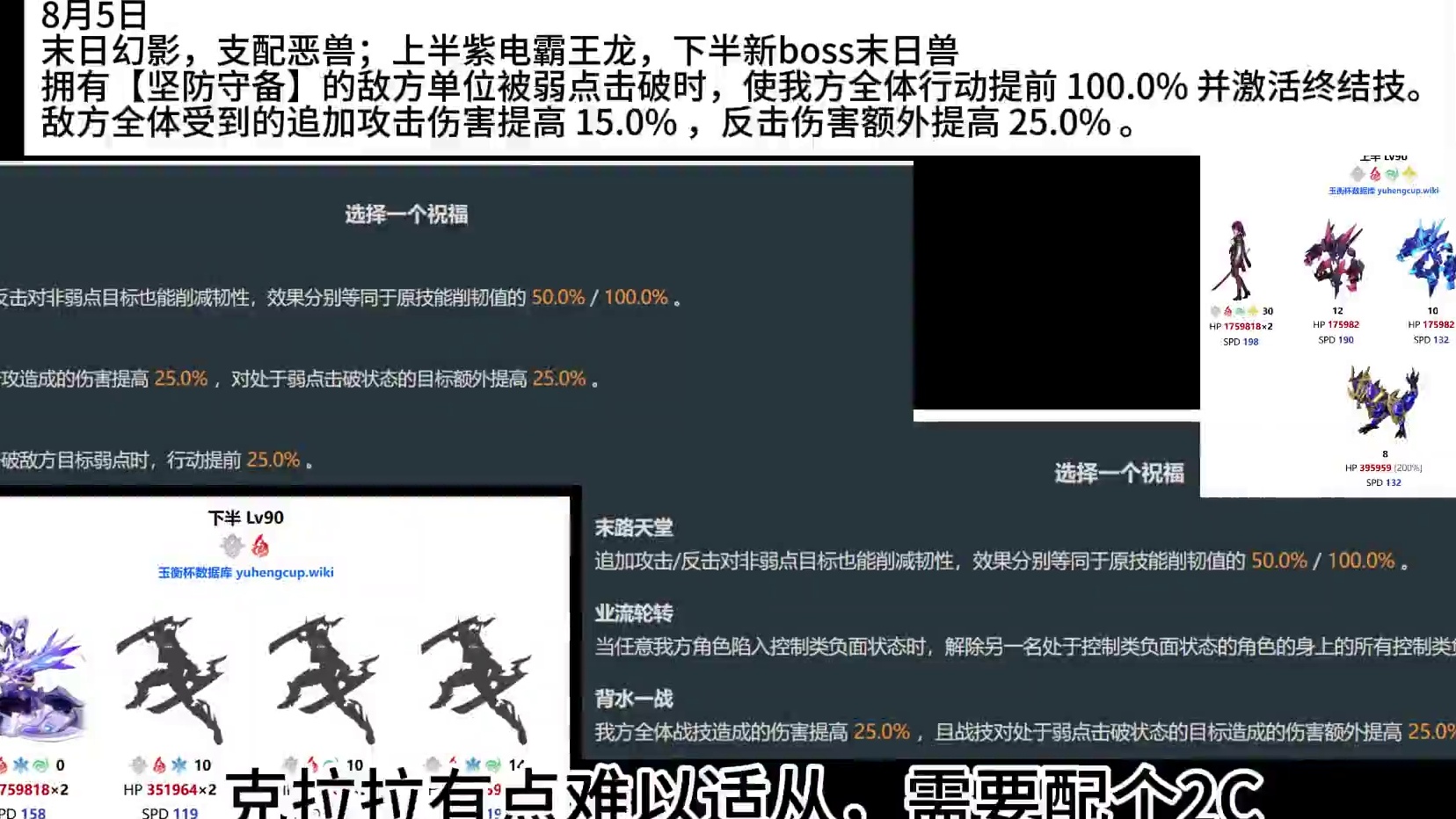 未来全深渊一览！混沌！末日！虚构！ #崩坏星穹铁道 #二次元 #崩坏：星穹铁道 #崩坏星穹铁道攻略 