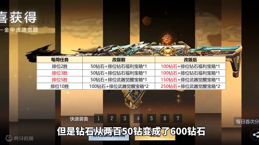 排位神器QBZ191-金甲虎啸来了 #cf手游 #穿越火线手游 #cf手游太白诗仙 #cf手游初夏激