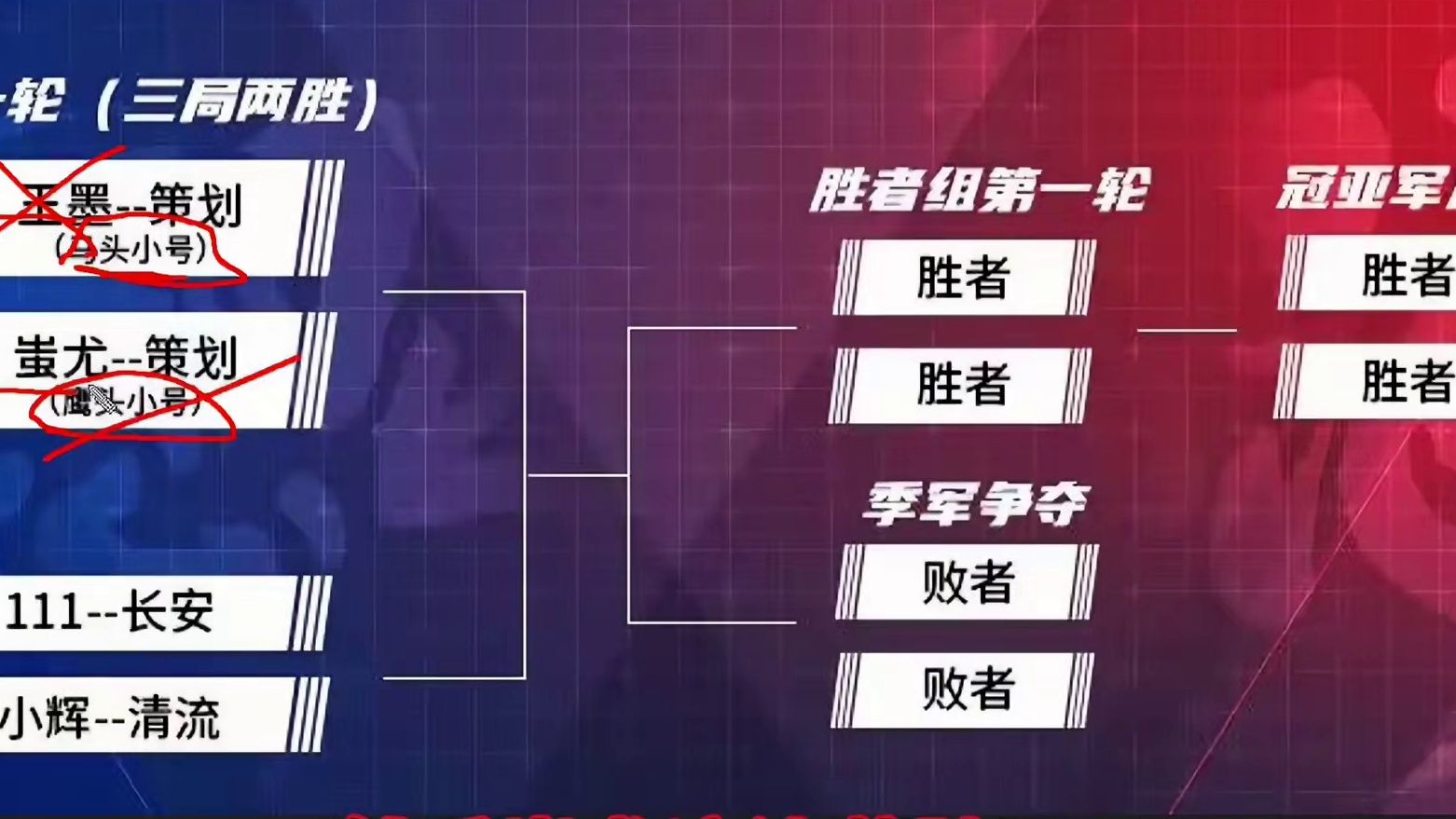 6.25策划直播PVP比赛 玉墨惨败策划！清流不敌小辉错失冠军  #妄想山海 #策划直播 #主播VS