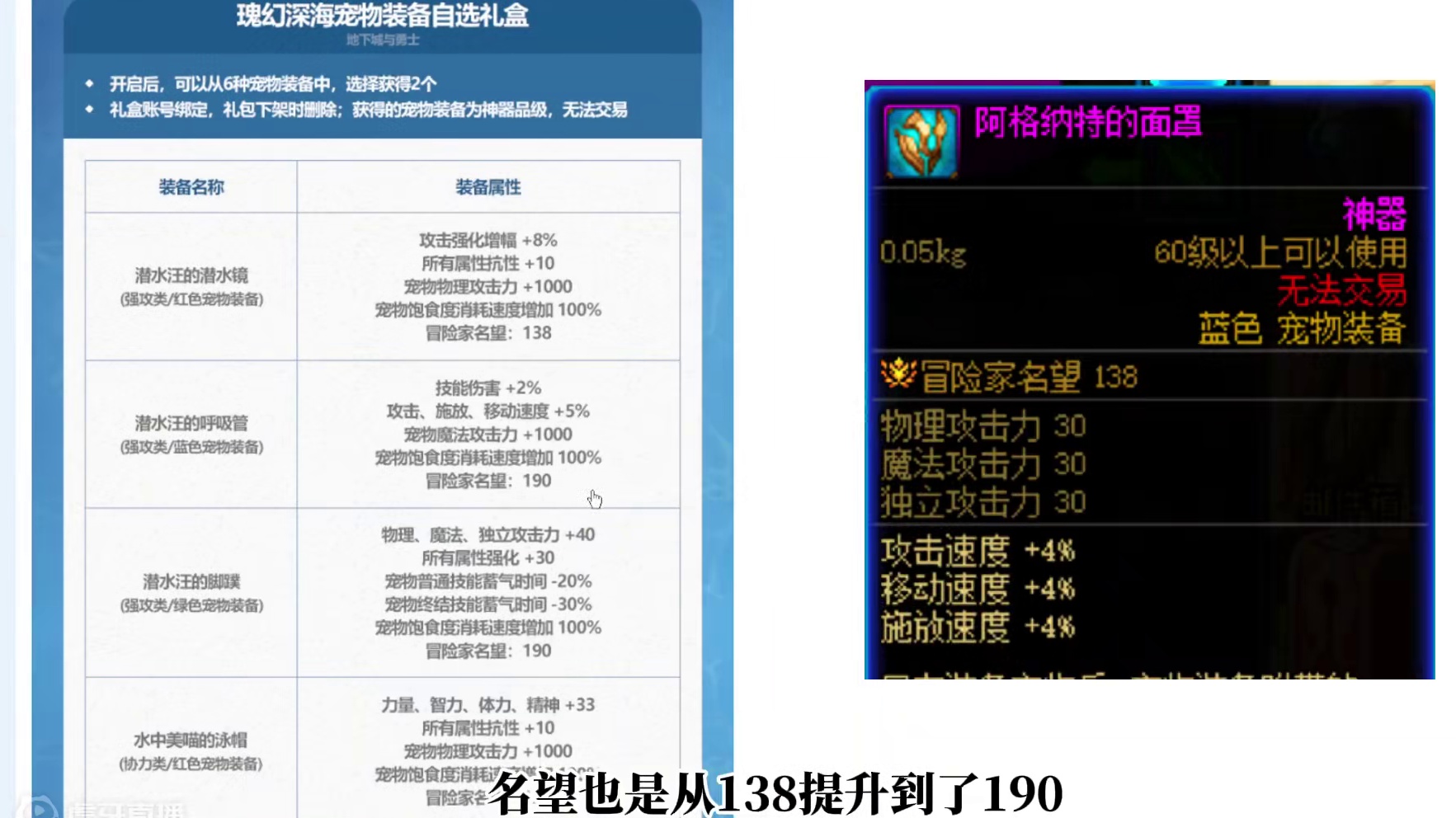 夏日套爆料！唯一提升点是宠物装备！其余道具没啥变化！ #dnf #地下城与勇士