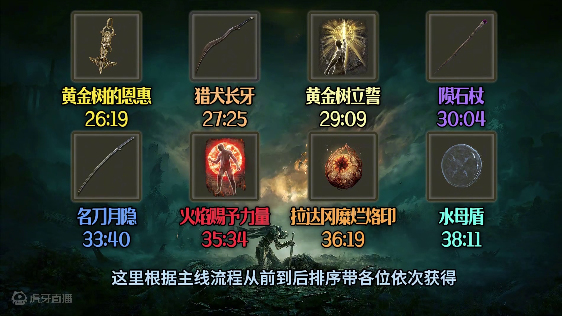 完结：新手最强装备获取+DLC前置与内容介绍 #还得是主机大作   如果各位喜欢我的视频，恳请多多支