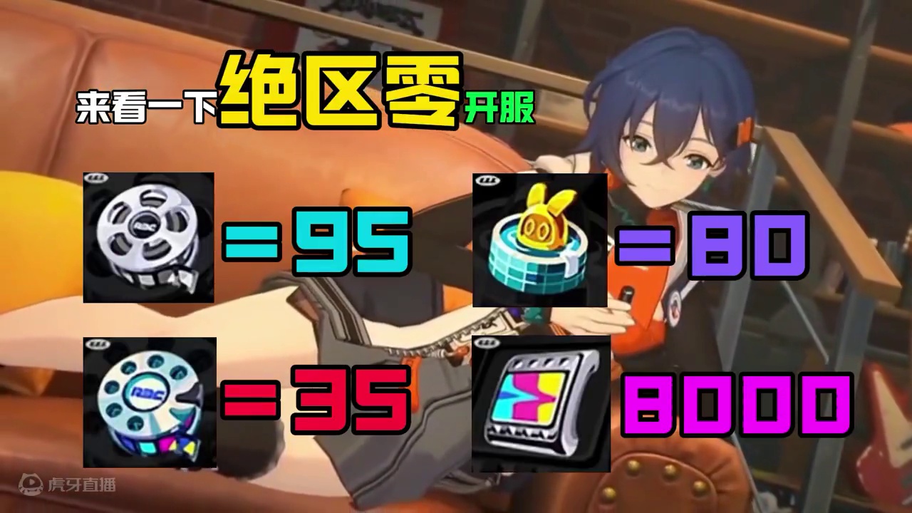 绝区零开服白嫖资源渠道汇总#绝区零 #绝区零公测前瞻 #游戏 #绝区零公测 #绝区零版本前瞻