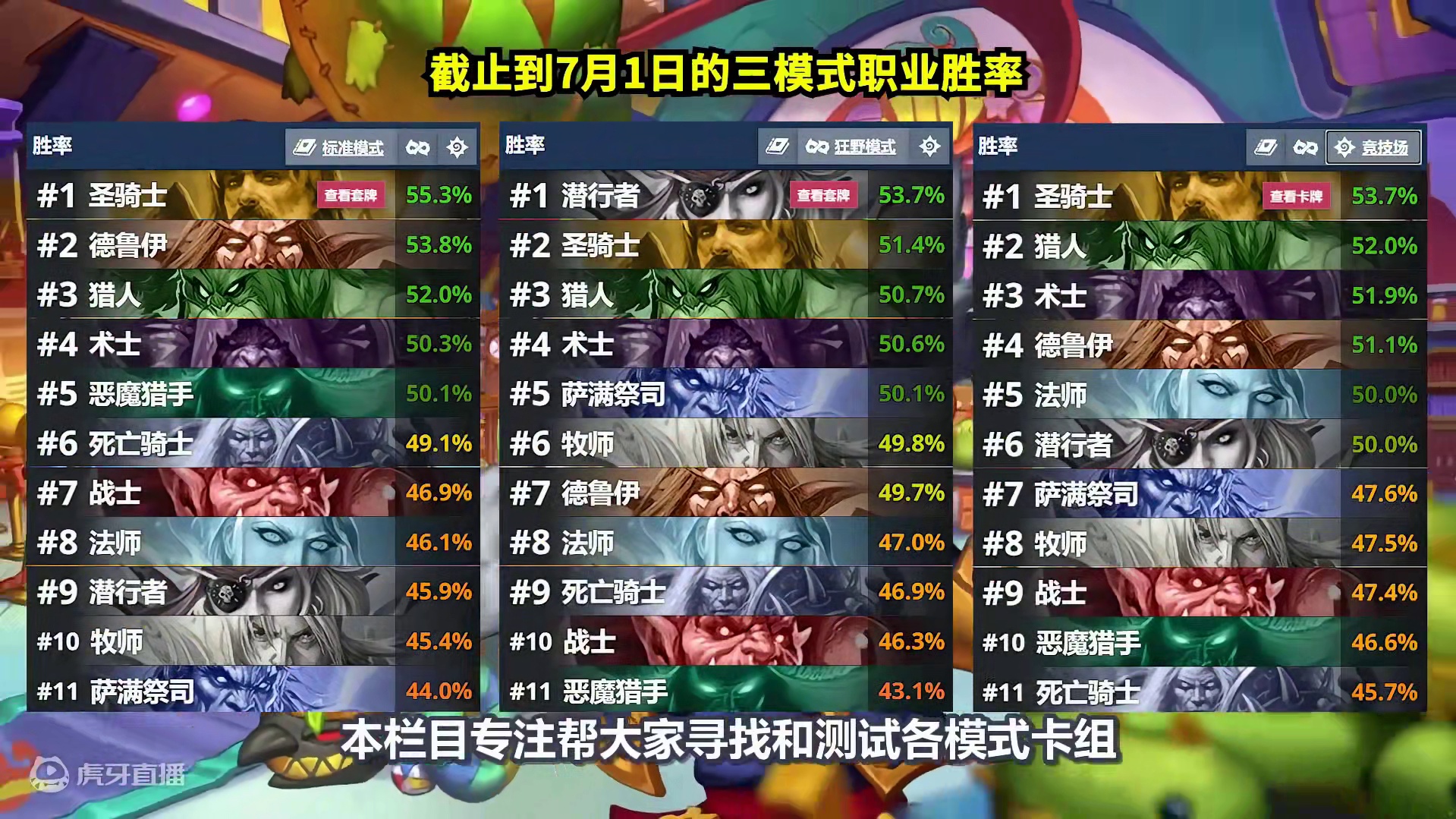 炉石卡组百科：环境克星！快速上分！据说80%玩家都会犯错！ #炉石传说 #炉石卡组 #卡牌游戏 