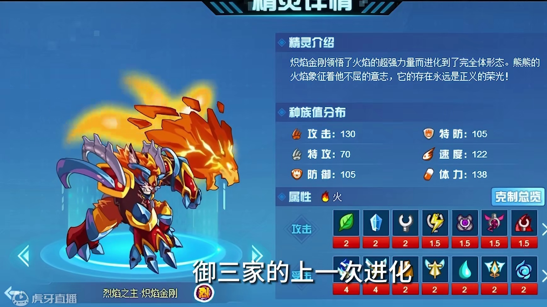 三主宠超进化？2024年如何用三主宠通关赛尔号！1#怀旧游戏 #赛尔号