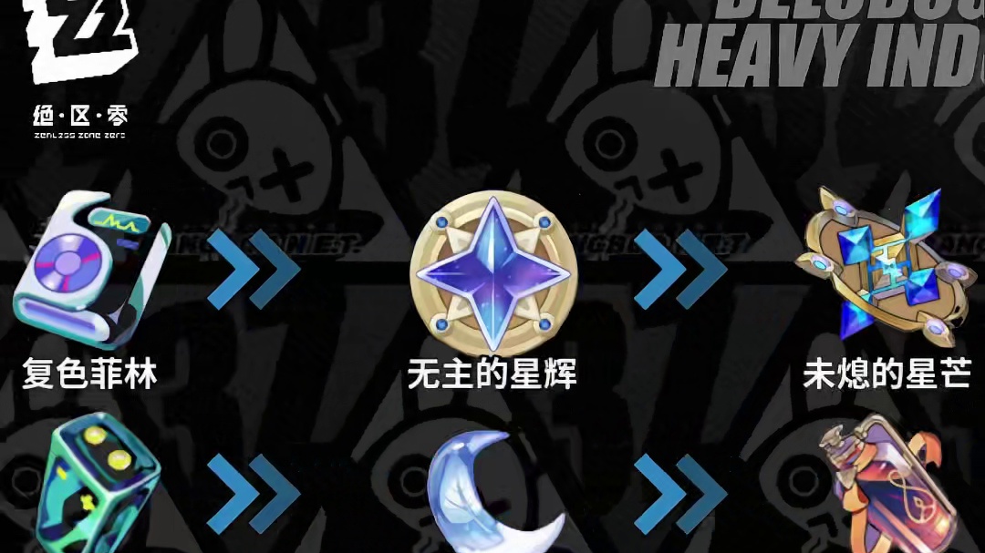 不用担心绝区零道具记不住了 不管是旅行者开拓者还是司辰漂泊者直接一步到位让你看懂
#绝区零 #绝区零