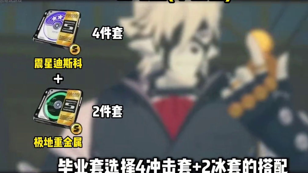 【绝区零困哥】莱卡恩-狼叔全方位培养攻略 莱卡恩全方位培养攻略  一步到位！你想知道的这里都有！莱卡