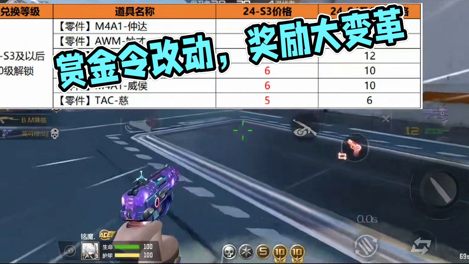 赏金令改动是福利？本次赏金令改动狠狠的恶心了大部分玩家 #cf手游 #穿越火线手游 #游戏风向标 #