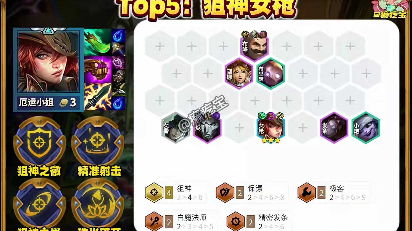 双城传说第六周-八大阵容强度排行 #金铲铲双城传说返场  #金铲铲之战  #金铲铲双城传说正式回归 