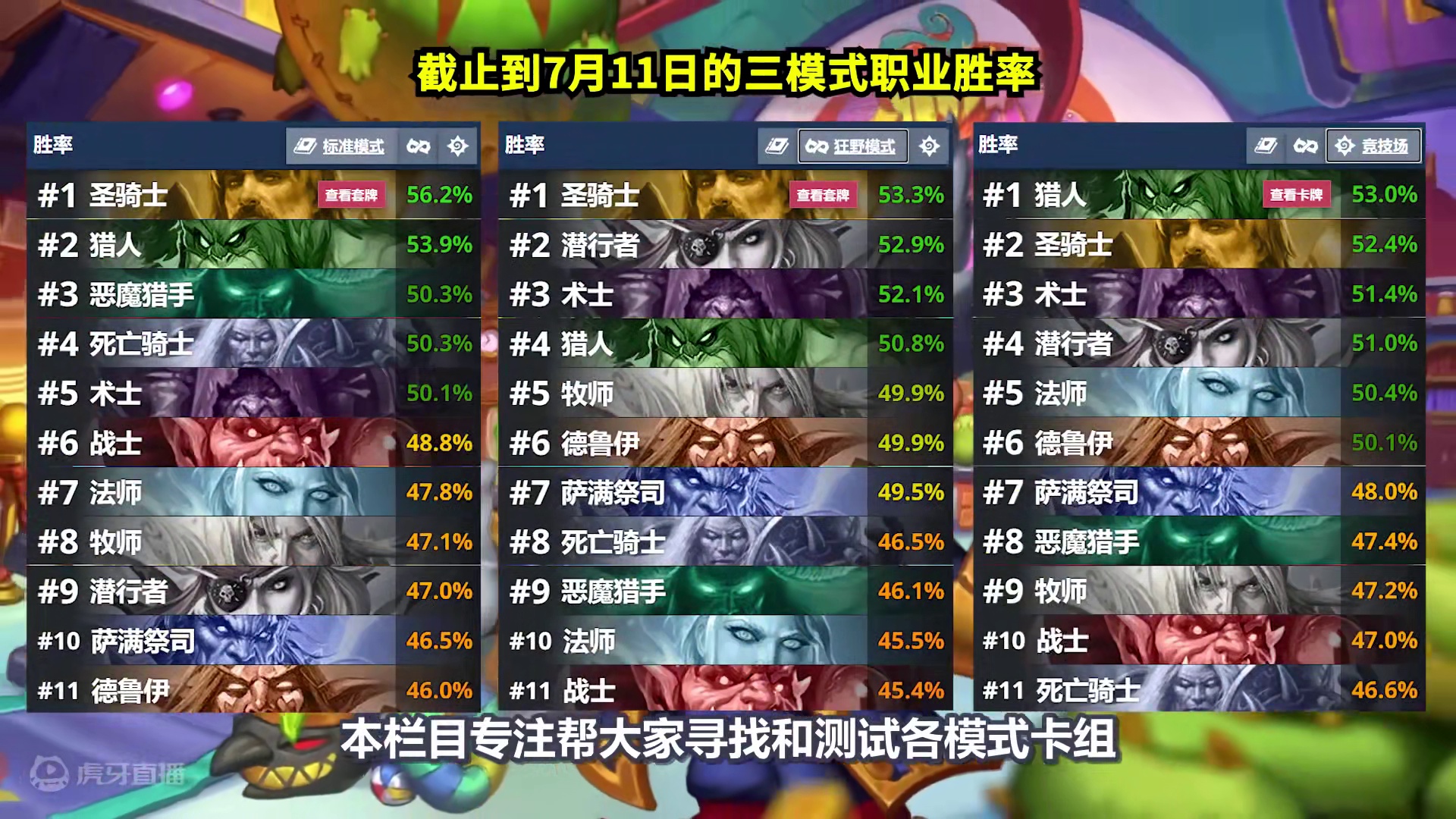 平民首选！不到2000尘！ 补丁后上分卡组推荐 #炉石传说 #这个游戏很好玩 #卡牌游戏 #炉石卡组