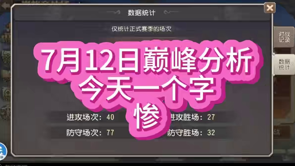 【小冰冰传奇】7月12日巅峰记录，倒数第二天，一个字“惨”最后一个小时被打了50次！#小冰冰传奇 #