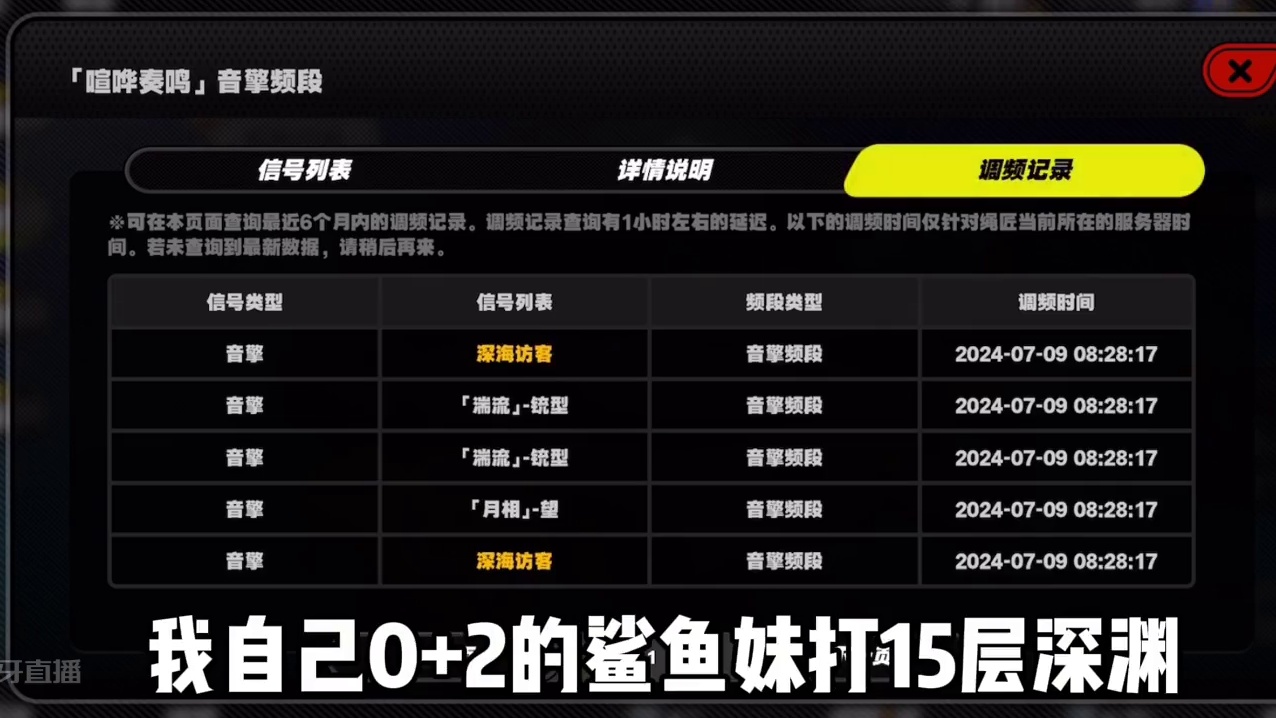 鲨鱼妹尽量抽一命呀宝宝#绝区零 #绝区零公测 #绝区零艾莲#绝区零攻略