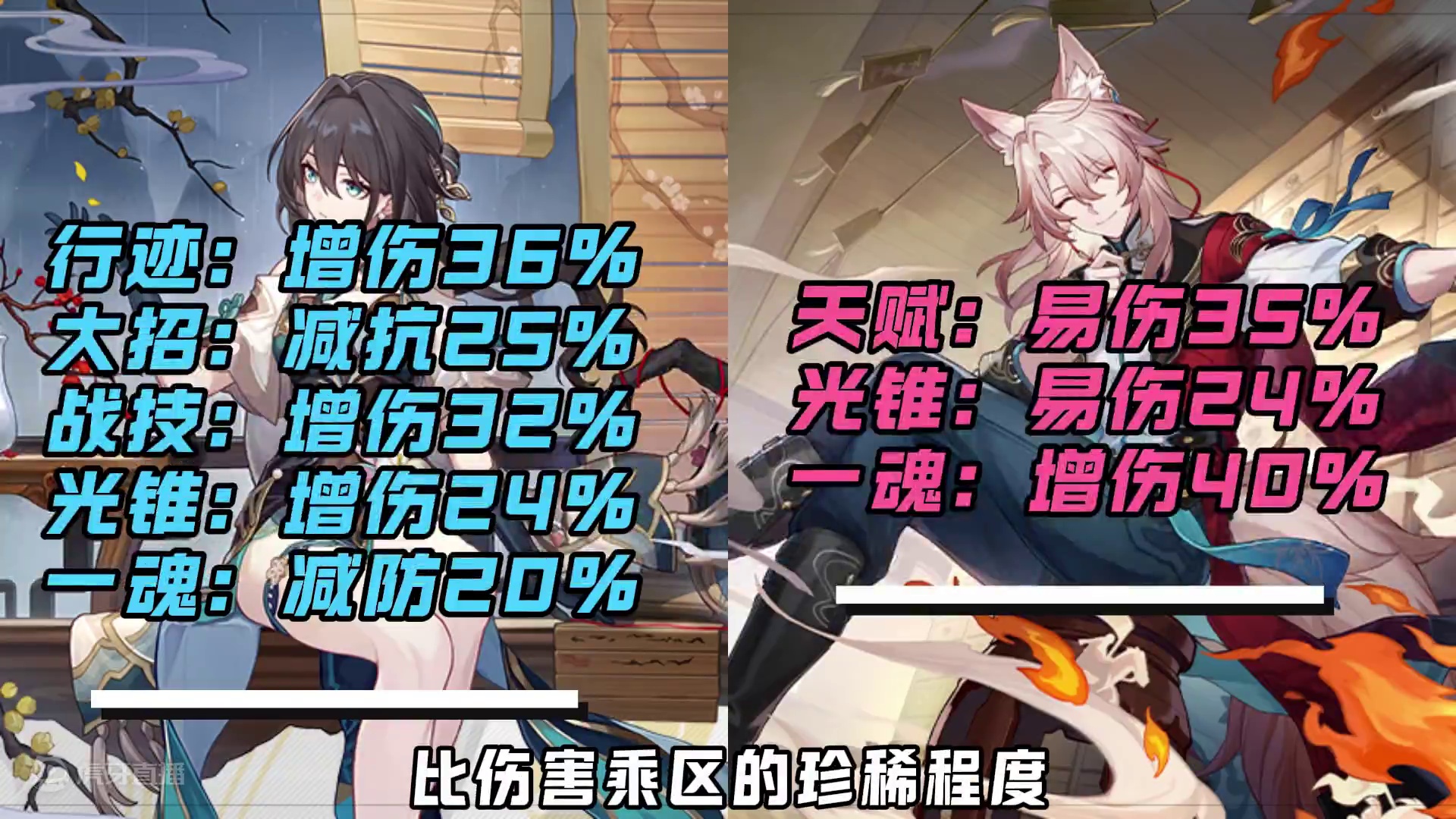 【星穹铁道】椒丘对比阮梅，谁更强？ #崩坏星穹铁道  #再见匹诺康尼