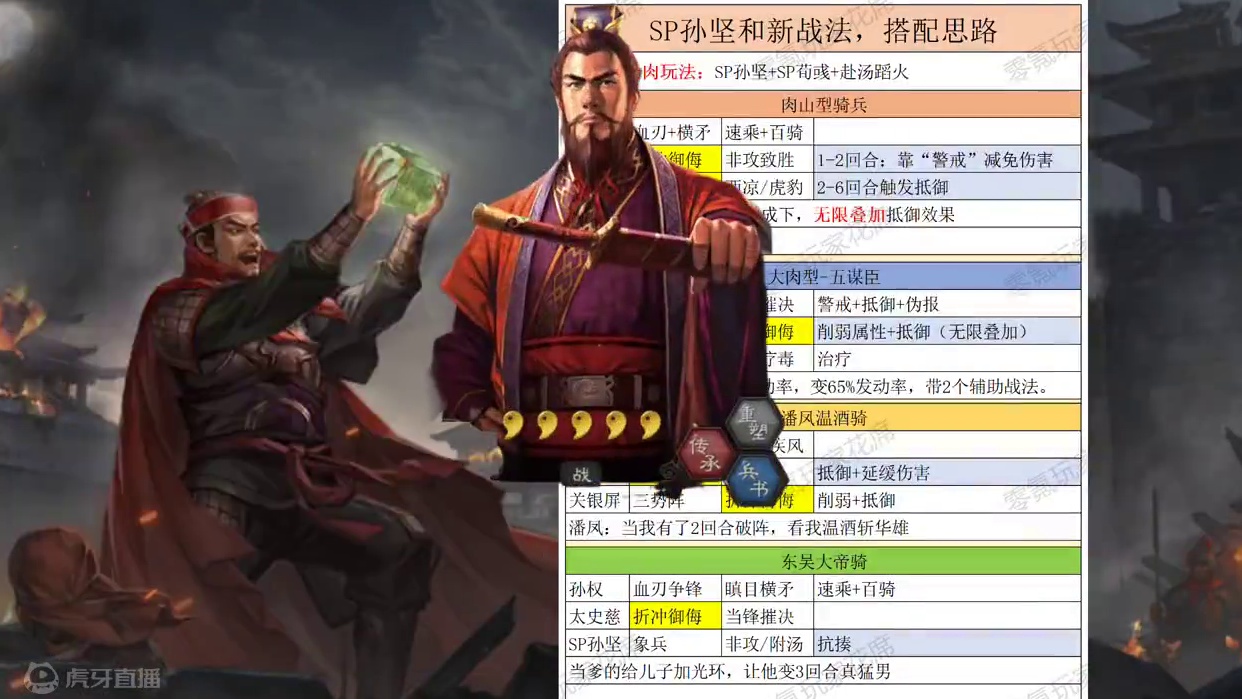SP孙坚的新战法，太史慈是大赢家，五谋臣带上就变强（赴汤蹈火） #三国志战略版 