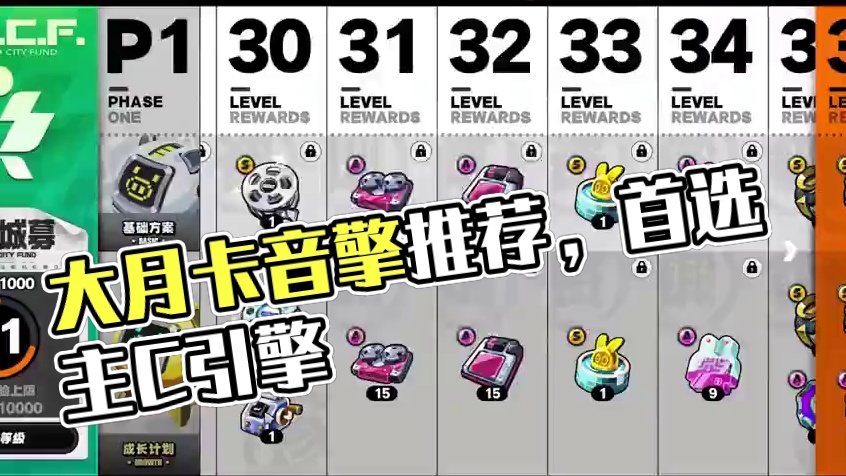 音擎选择困难症？大月卡音擎推荐来啦 #绝区零 #绝区零公测 #绝区零艾莲 #绝区零攻略 #游戏鉴赏家