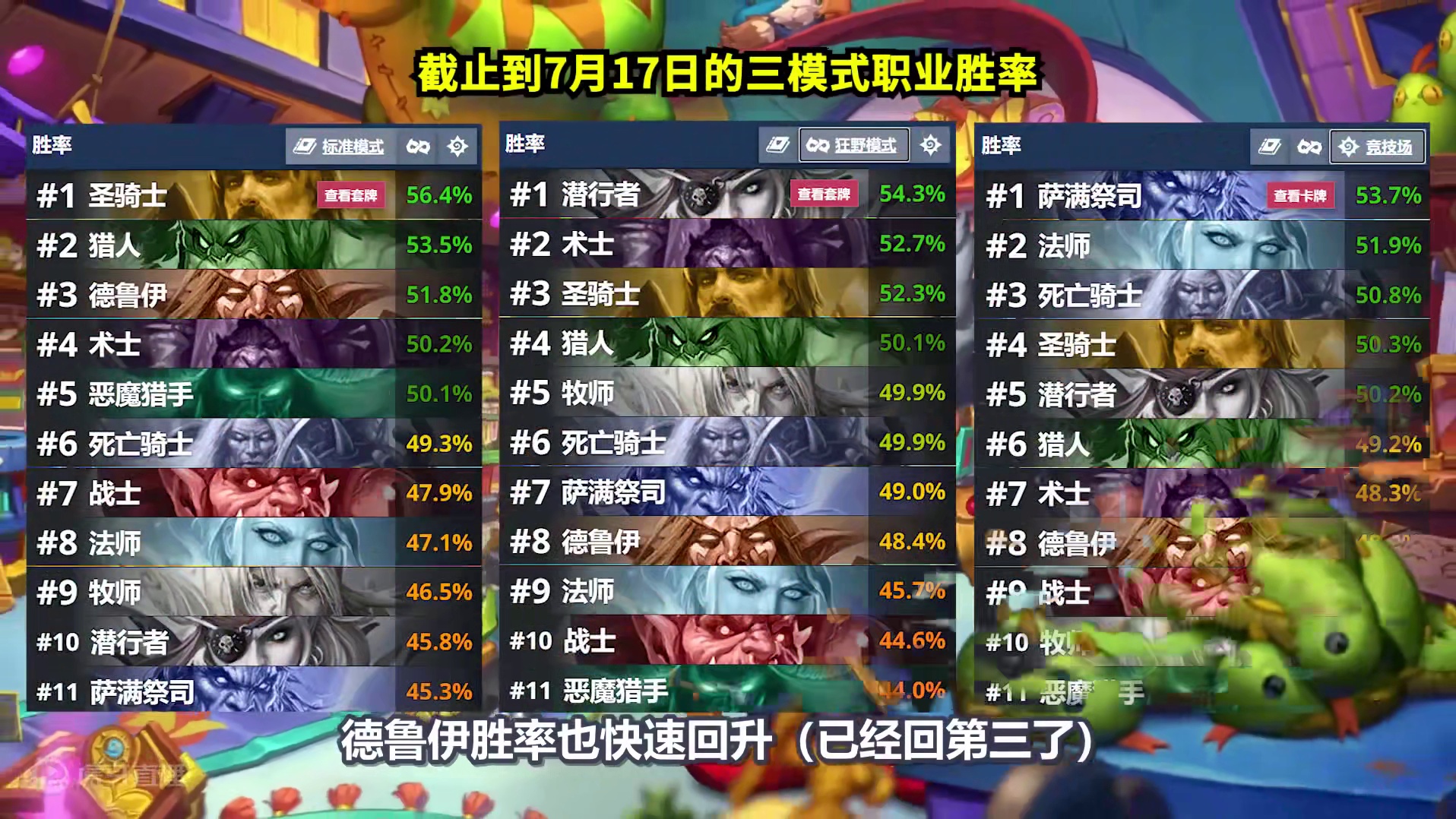 炉石卡组百科：历史罕见！究极过山车！从第一到垫底再冲登顶！ #炉石传说 #炉石卡组 #卡牌游戏 