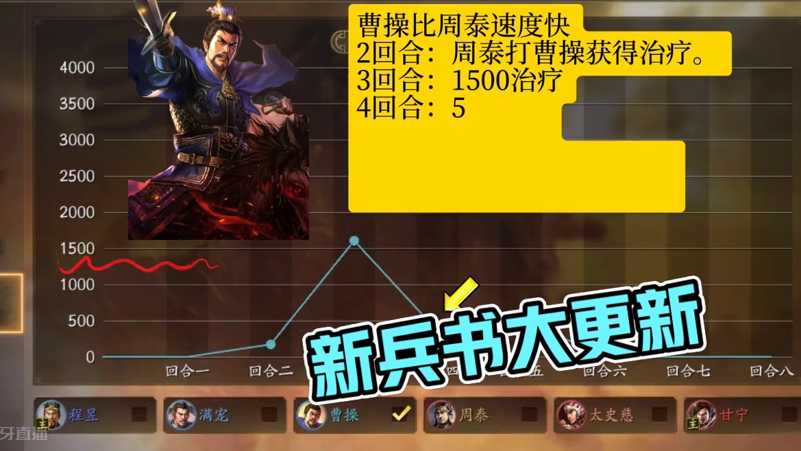 新兵书增强：80%的武将，自带陷阵营效果，算是兵书更新最大的好处 #三国志战略版 三军之众