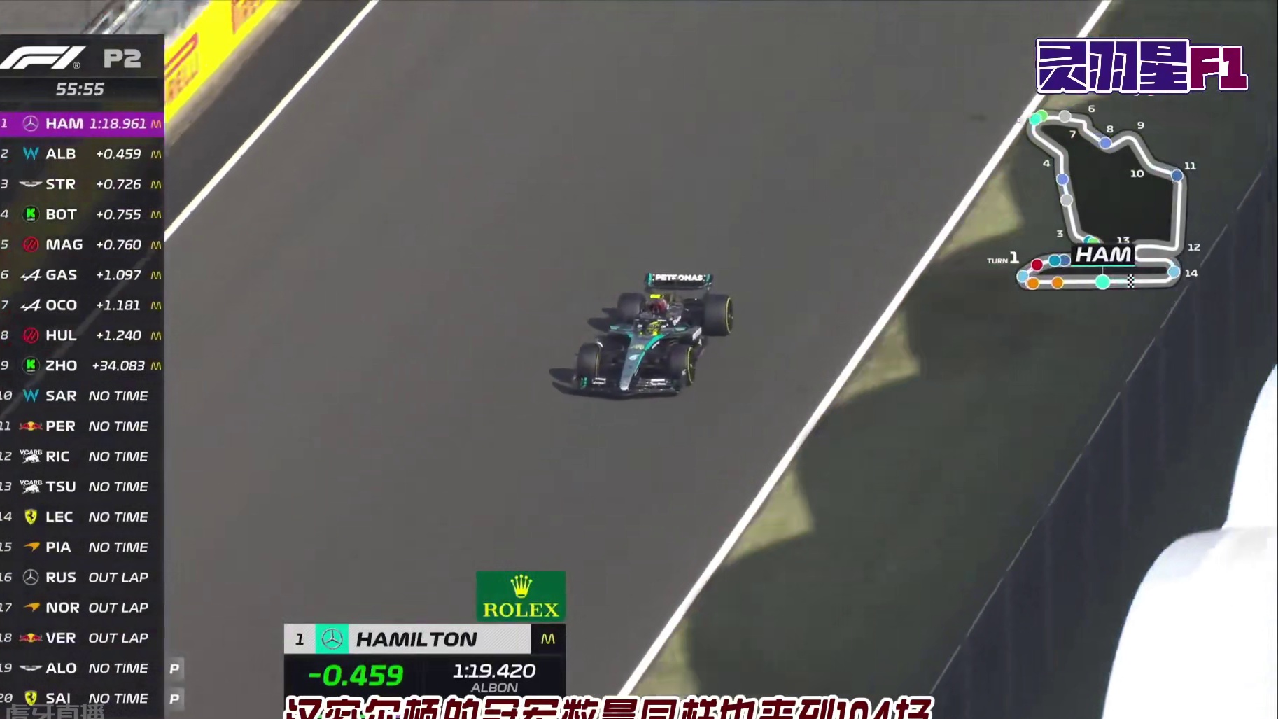 F1 2024 匈牙利大奖赛 练习赛二简评 #F1 #赛车 #匈牙利大奖赛 #练习赛