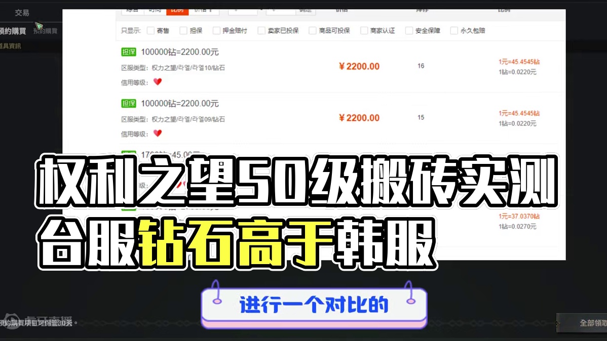权利之望，一个星期体验实测游戏讲解 #权利之望 #王权与自由 #游戏测评