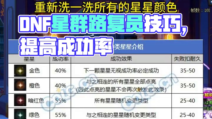 #DNF 星群录复原技巧及补丁。 #dnf雾神团本 #地下城与勇士