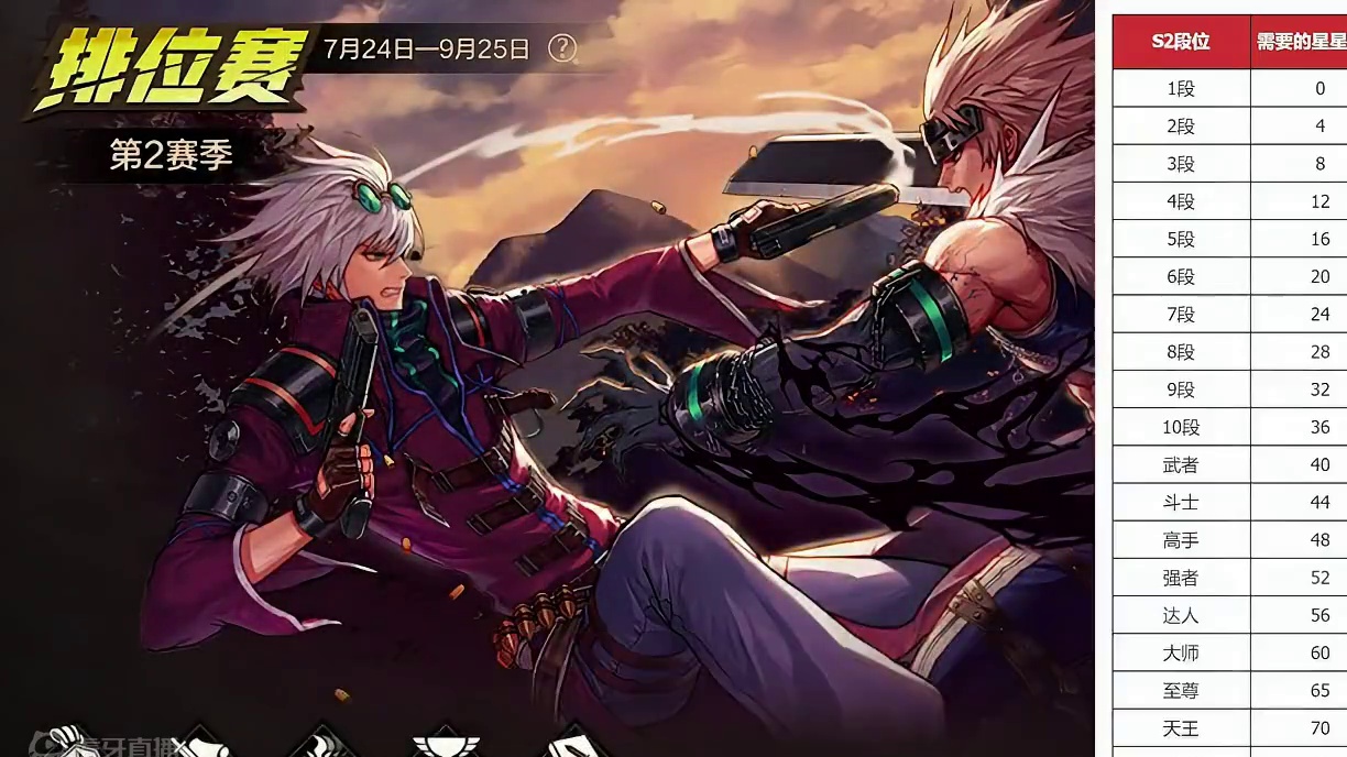 DNF手游新赛季来啦，全新PVP内容等你体验！ 