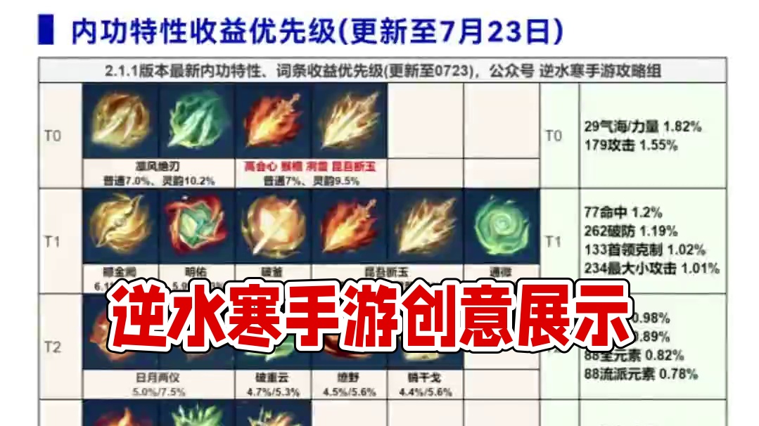 #逆水寒手游 #随时随地逆水寒 #逆水寒创意工坊