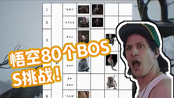 黑神话悟空被爆有80个BOSS！？ 你说夺少？80个!？#steam游戏 #单机游戏 #黑神话悟空