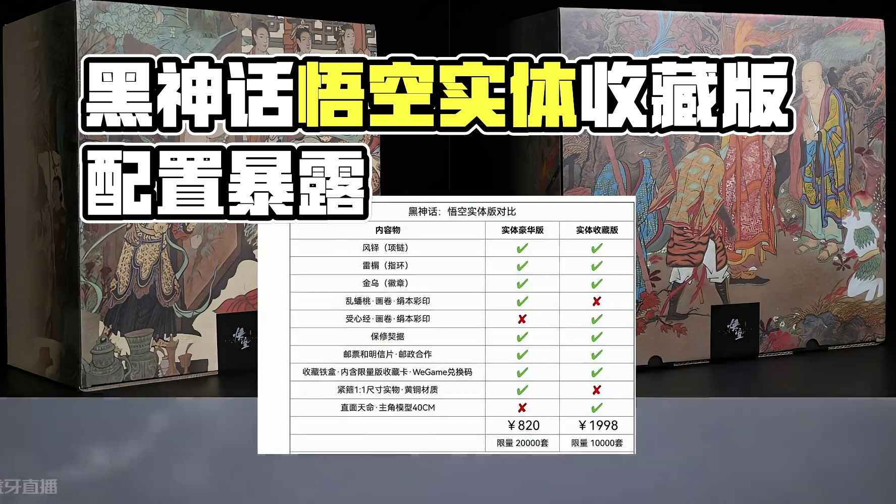 黑神话悟空，配置要求及实体收藏版曝光 #黑神话悟空 #还得是主机大作  #游戏内容风向标  #内容启