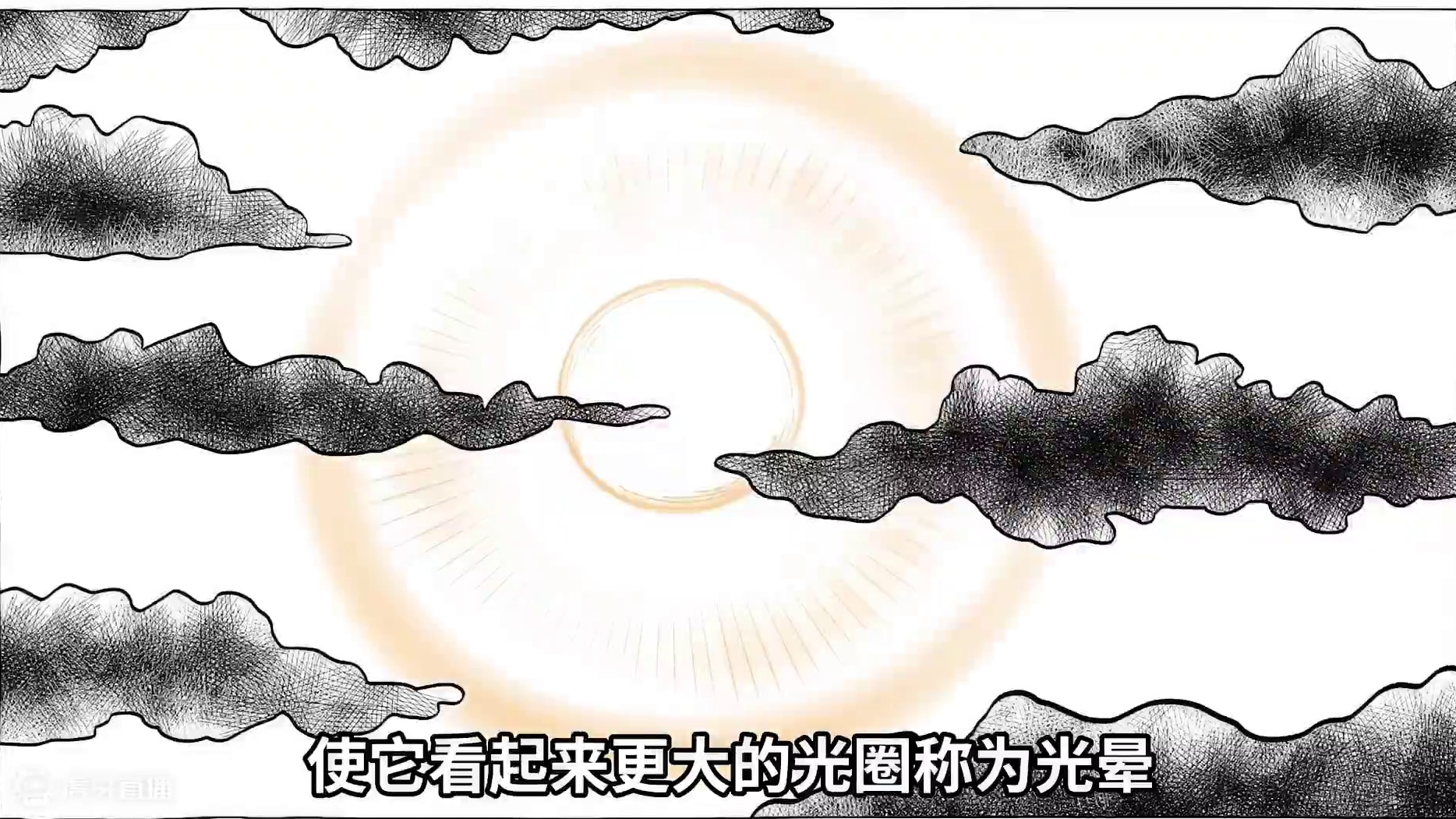 光环效应（好看者的超能力）