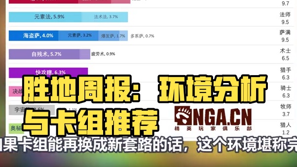 胜地历险记第一期环境周报！【140期环境周报】 #炉石传说 #胜地历险记 #标准卡组推荐 #环境周报