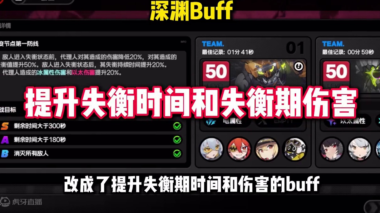 【绝区零困哥】浅谈防卫战深渊第二期 
#绝区零 #绝区零公测 #游戏内容风向标 #绝区零奔五请注意 