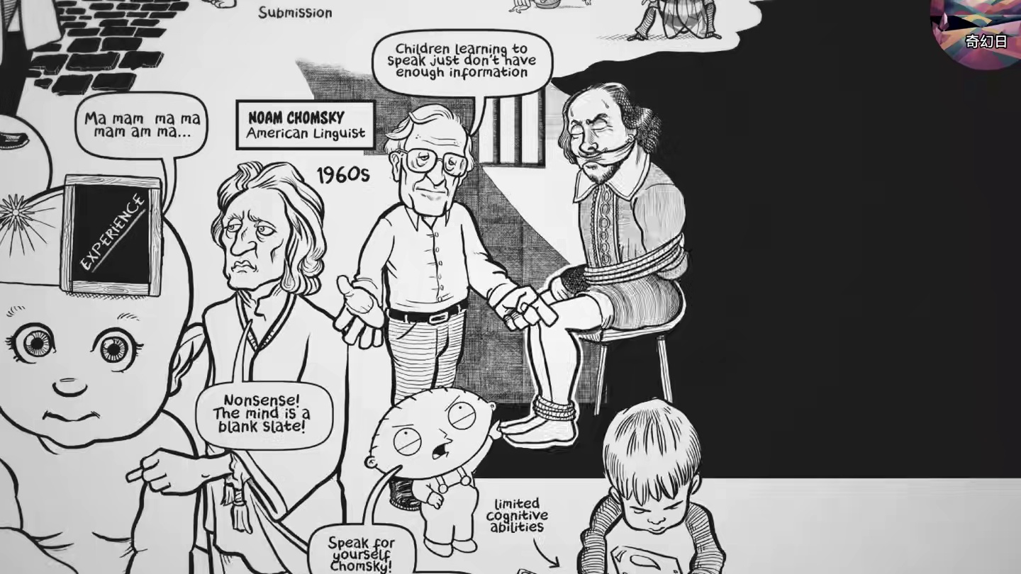 什么是“语言习得”？