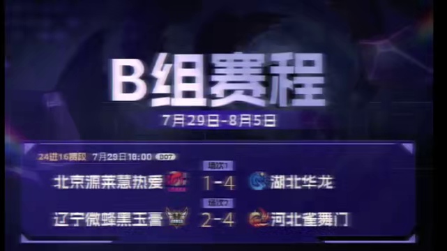 「S6秋季赛」B组终局之战一触即发！源莱慧热爱能否“一命过关”？