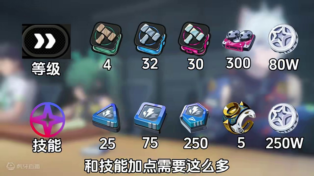 青衣材料全统计，还不速速准备？#绝区零 #绝区零公测 #游戏内容风向标 #绝区零青衣简杜共舞 #青衣