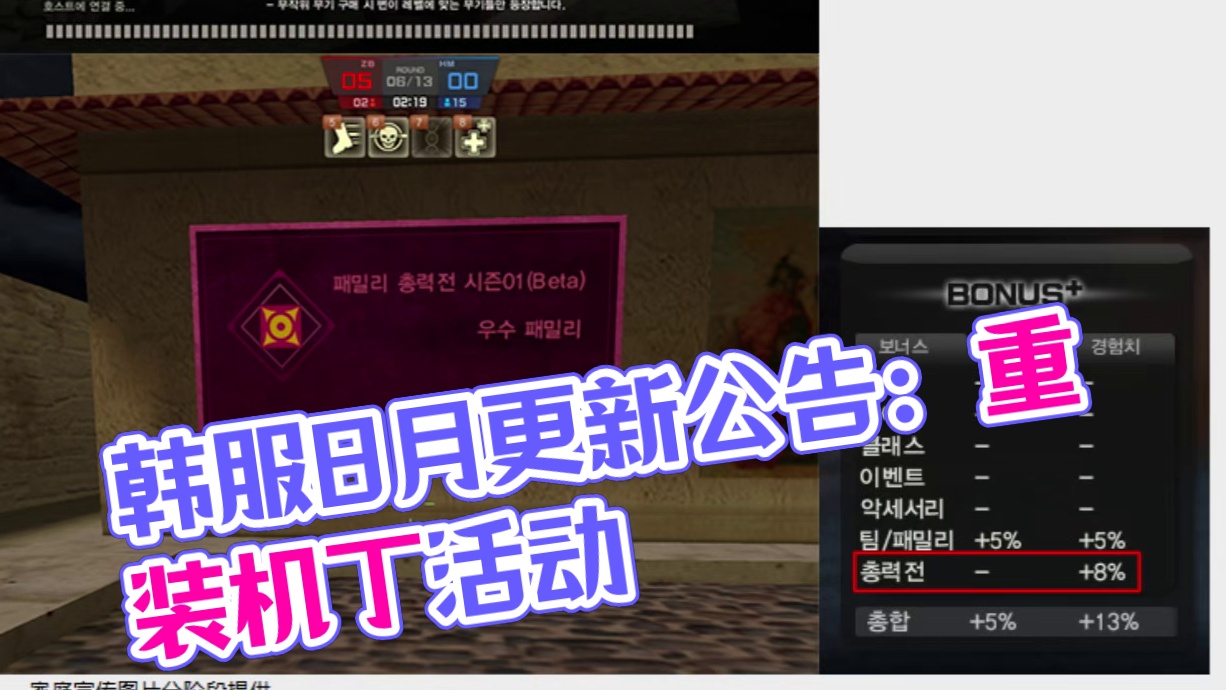 8月8号韩服更新公告 反恐精英online CSOL