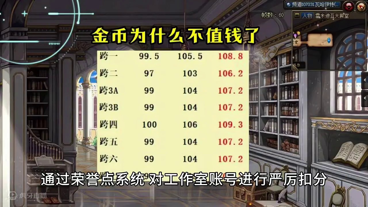 DNF：四大举措，金币能否回暖？策划开始出大招了 #地下城与勇士