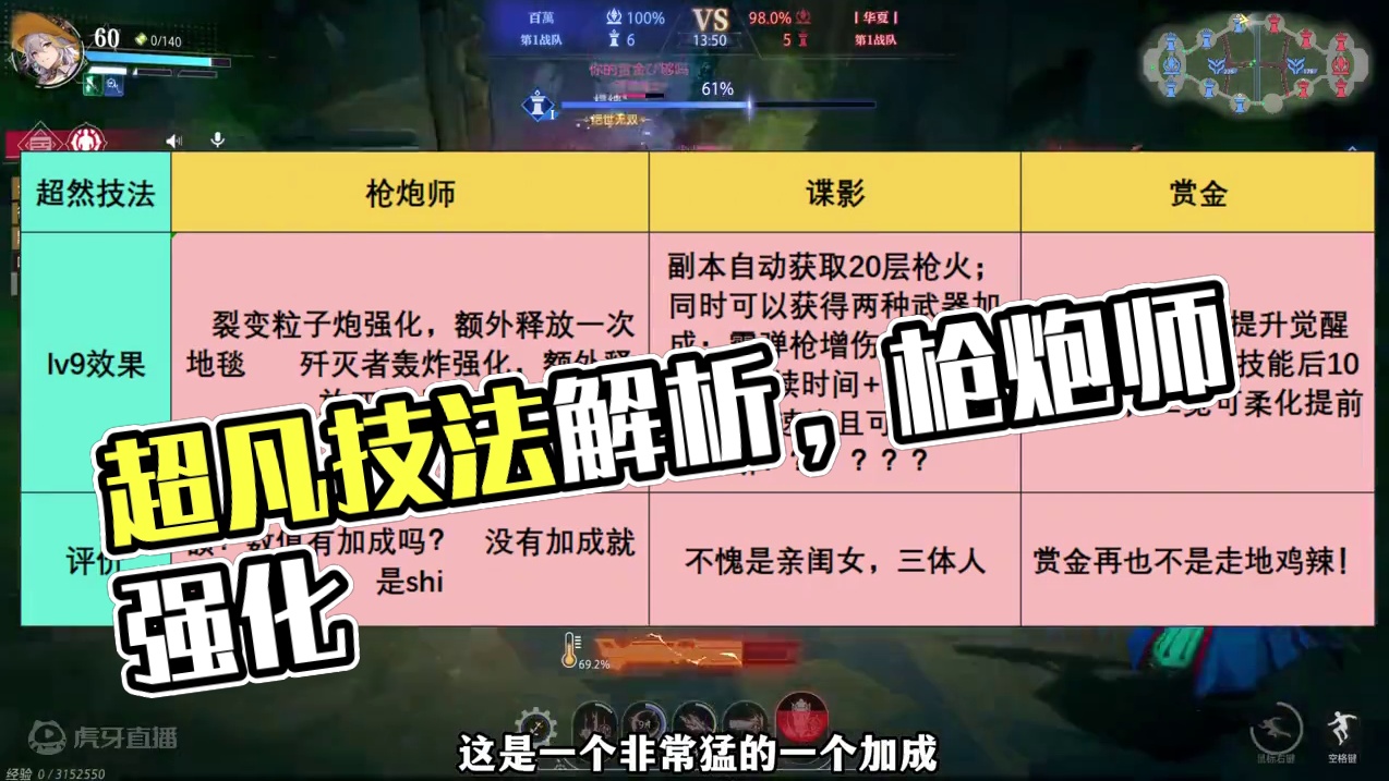 【晶核】超然技法全职业解析来了，赏金一举摆脱走地鸡的称号！ #晶核coa #晶核全民星计划 #晶核枪