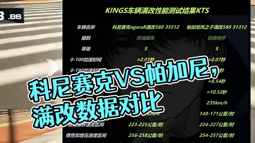 科尼赛克ageraR和帕加尼风之子抽哪个？满改数据测评告诉你 #极品飞车集结 #极品飞车集结公测 #