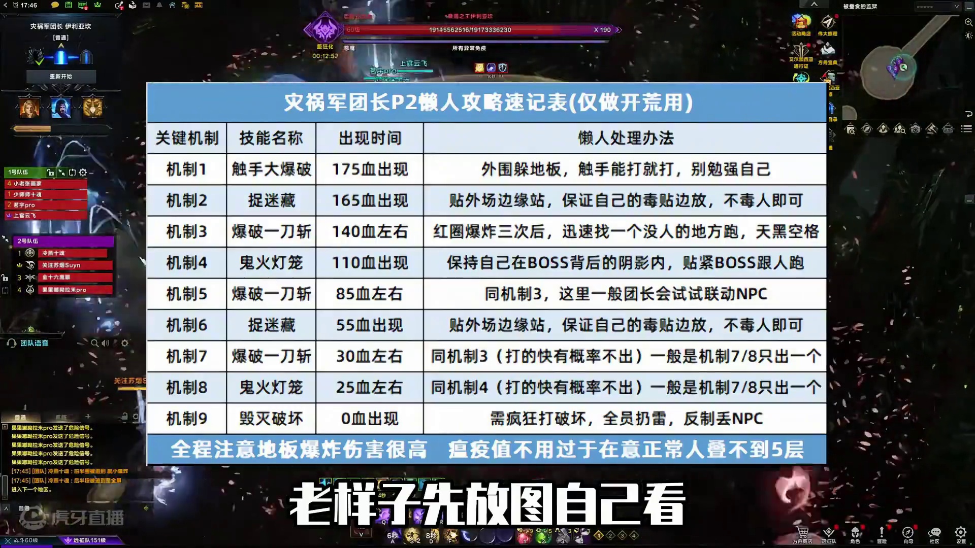 灾祸军团长P2阶段懒人速记攻略 #命运方舟 #命运方舟一周年 #命运方舟灾祸降临