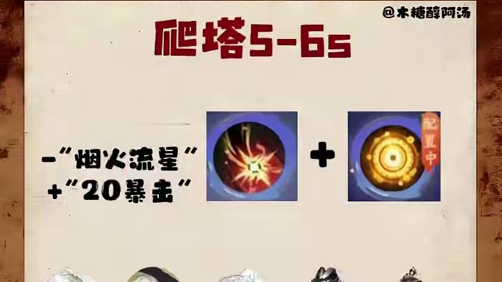 SP烟烟罗夏日庆典“烟火巡游”活动！ 爬塔阵容5-10s图文版，4s阵容面板较高、龙铃技能要求苛刻 