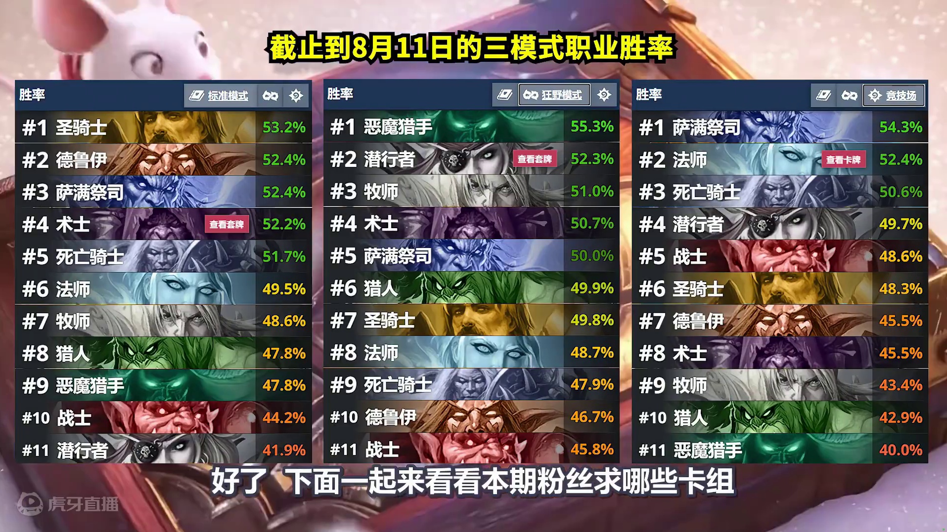 炉石卡组百科：上分无敌！90%胜率！补丁后最强卡组来了！ #炉石传说 #炉石卡组 #游戏攻略 